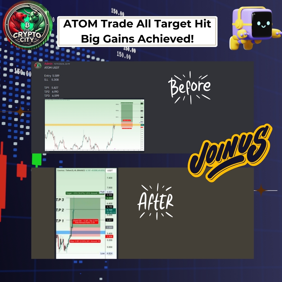 Trade Hits Target—Big Gains Achieved! (1)