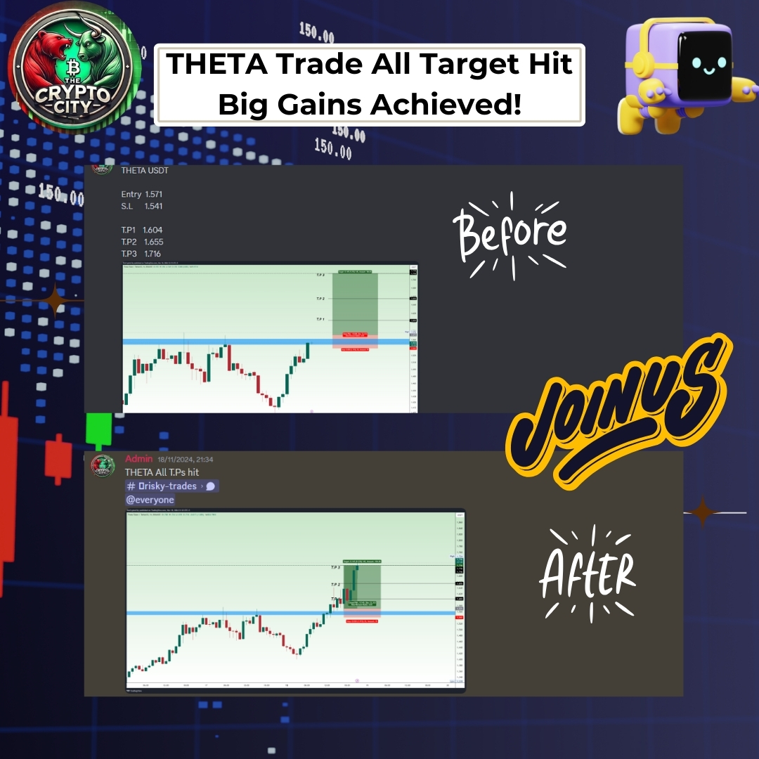 Trade Hits Target—Big Gains Achieved! (2)