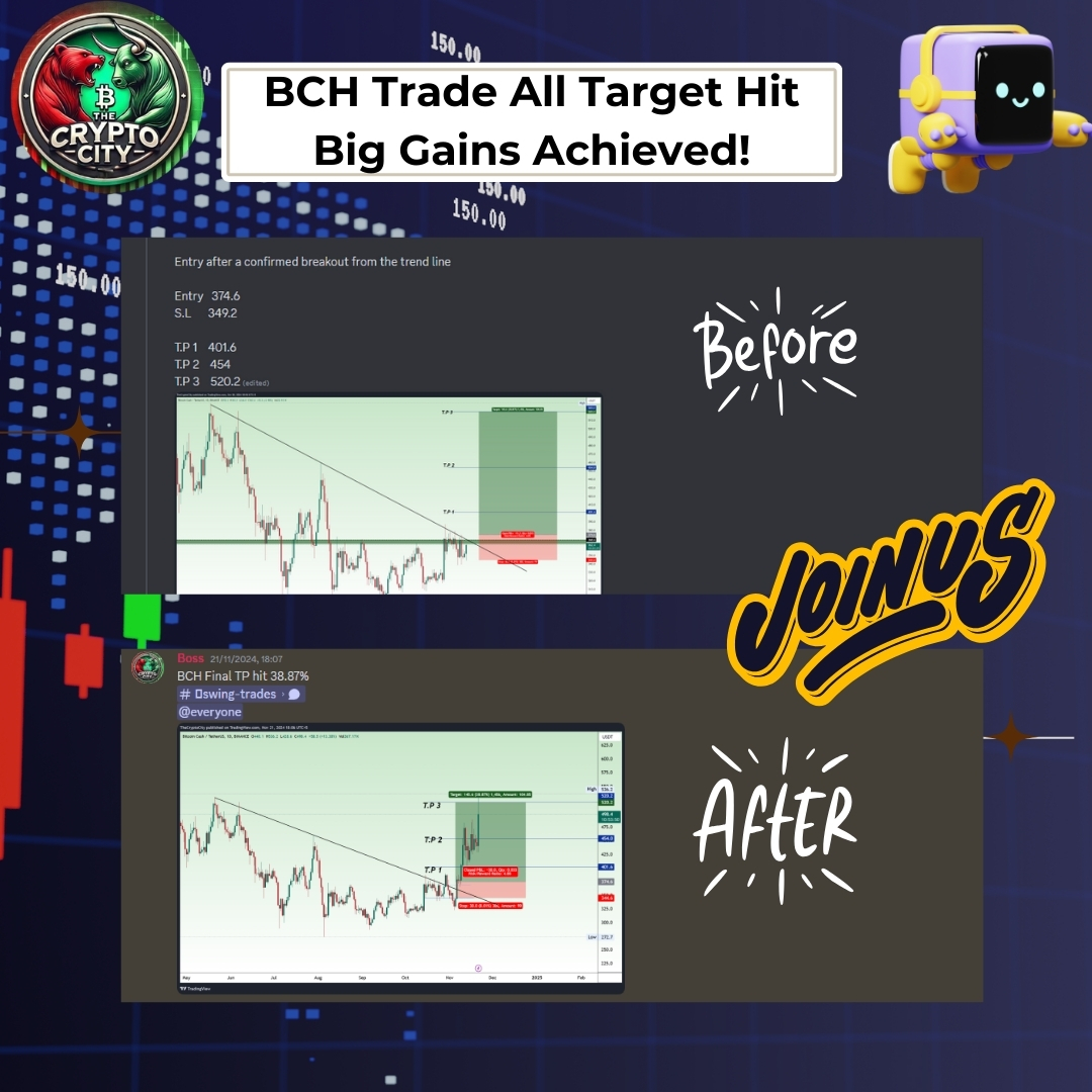 Trade Hits Target—Big Gains Achieved! (3)