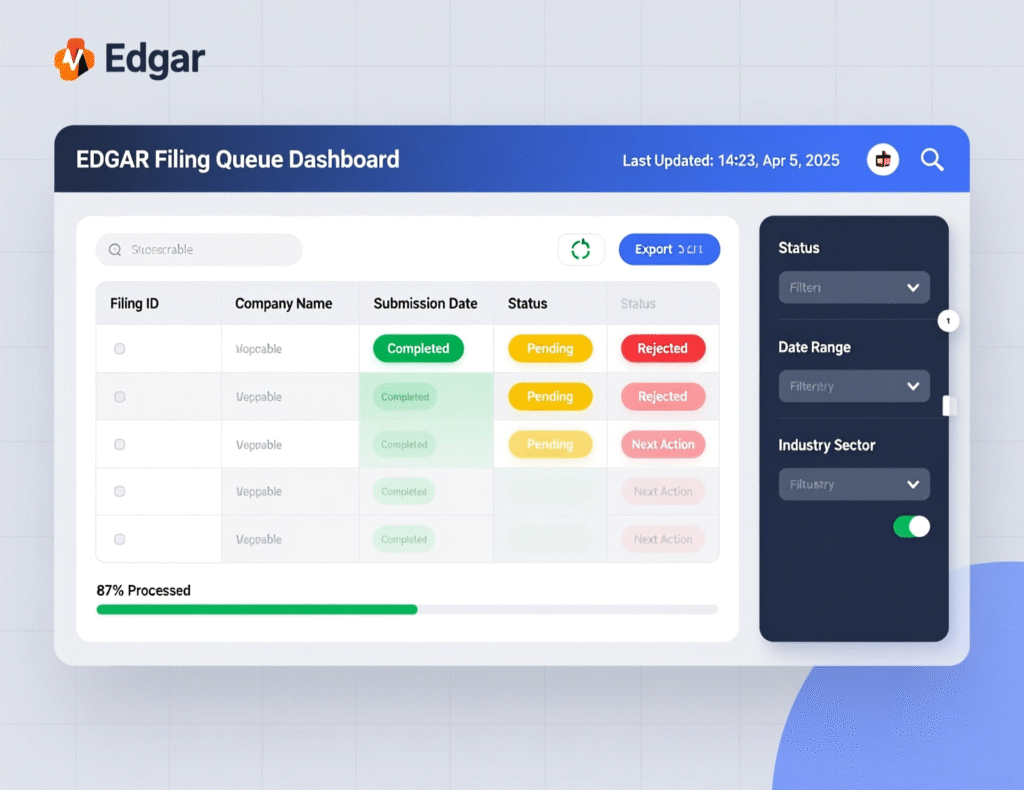 Analysis: Market Is Undervaluing the Possibility Cardano (ADA) ETF Is Delayed Until 2026 2 “EDGAR system filings list during agency furloughs”