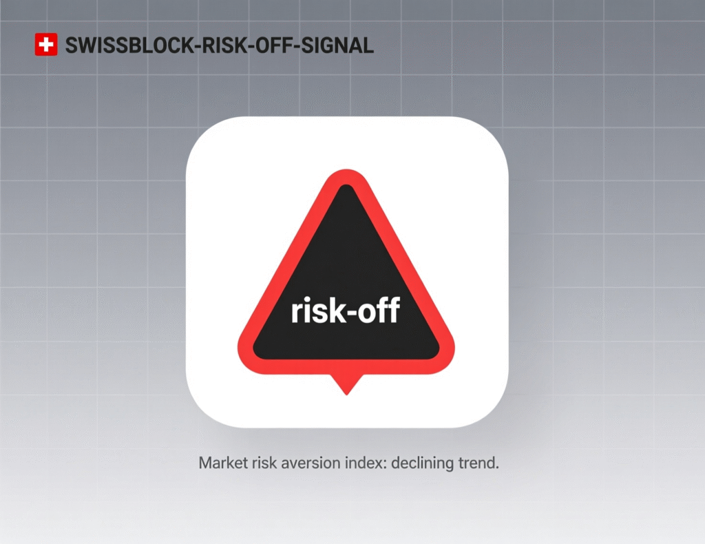 Swissblock Risk-Off Signal trending lower
