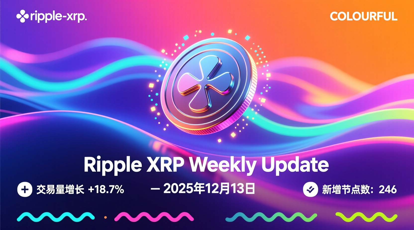 “Ripple XRP weekly update December 13 2025, XRP coin hovering around 2 dollars with sideways market sentiment”