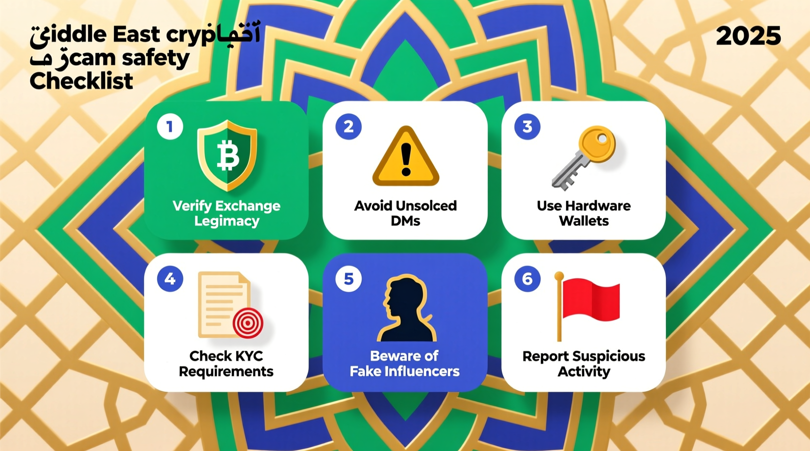 Crypto scam safety checklist for investors in Arab countries