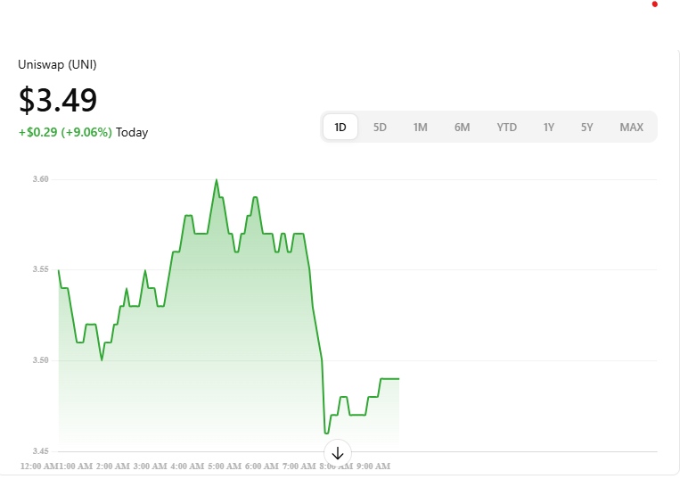 DeFi Tokens Weekly Update (Feb 7, 2026): TVL Near $100B