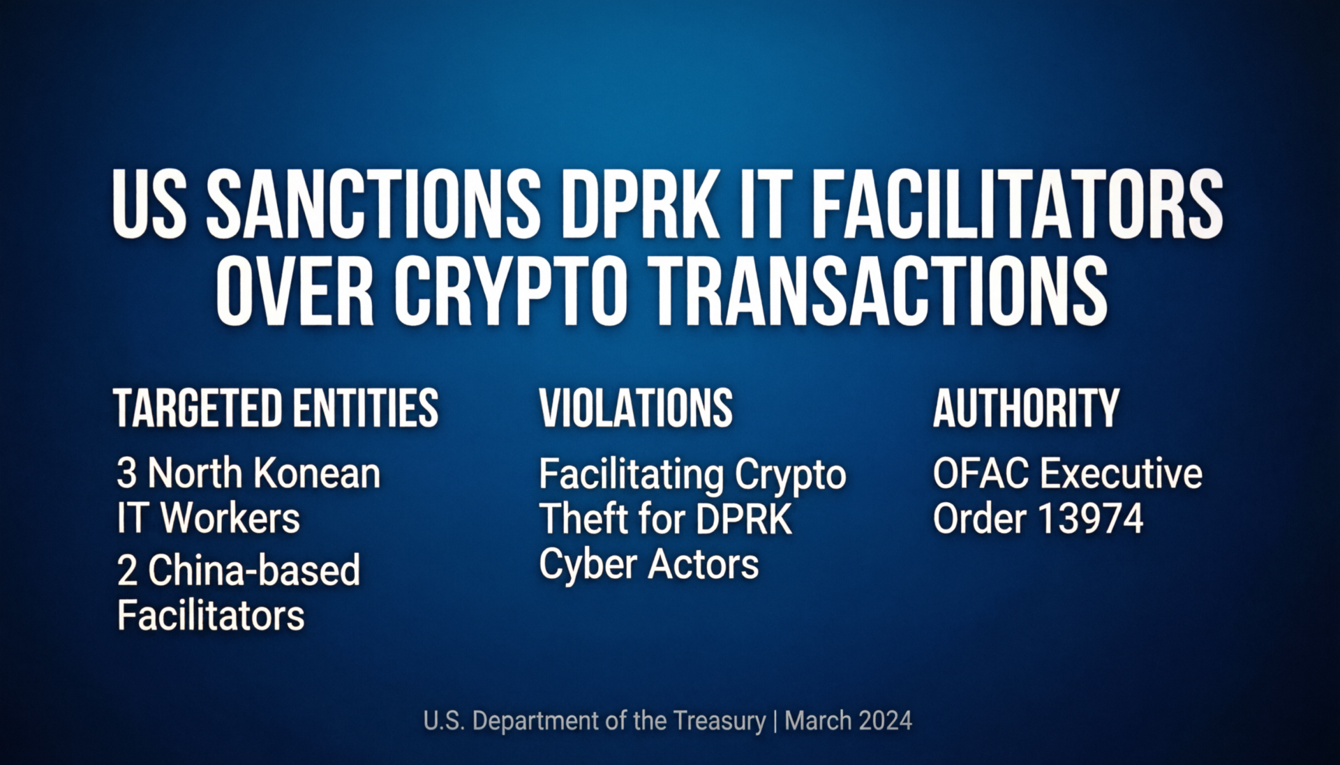 US sanctions DPRK IT facilitators over crypto transactions announced by the U.S. Treasury